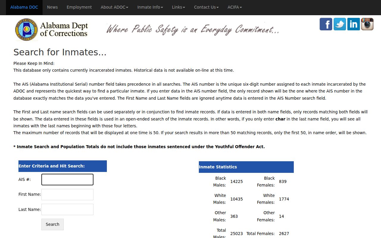 Lamar County inmate search ADOC statewide inmate search